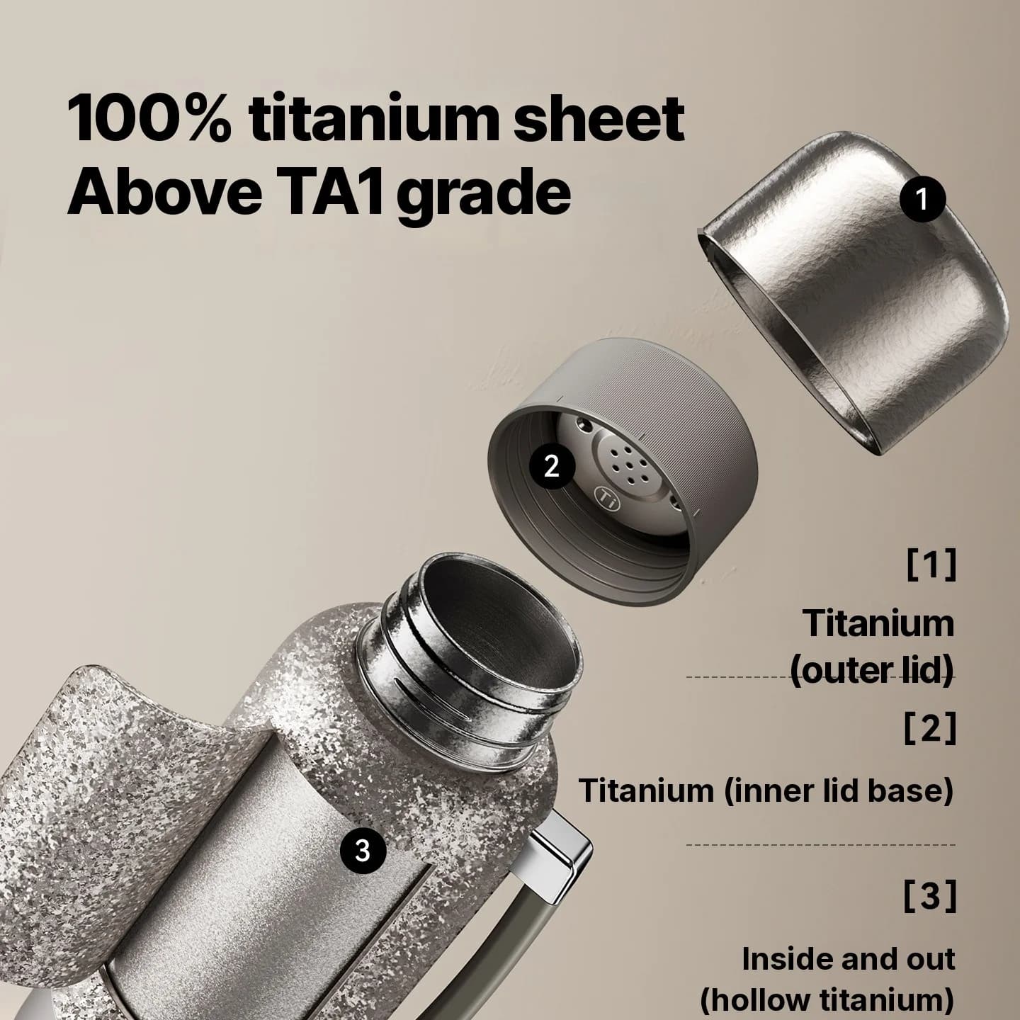 Titanium-Elektro-Heizwasserbecher 1L für Auto und Zuhause