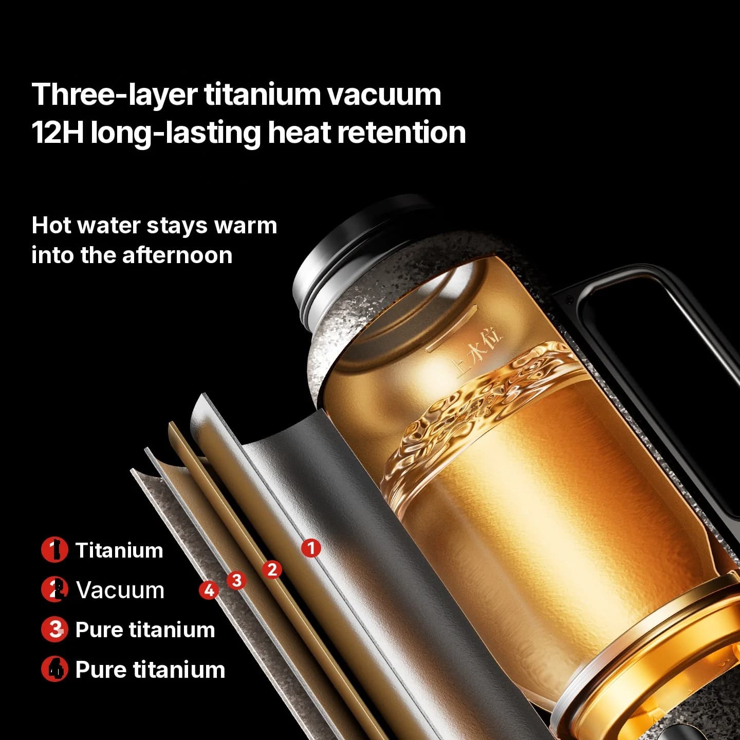 Isolierter Becher aus reinem Titan mit Temperaturanzeige, 601-700ml
