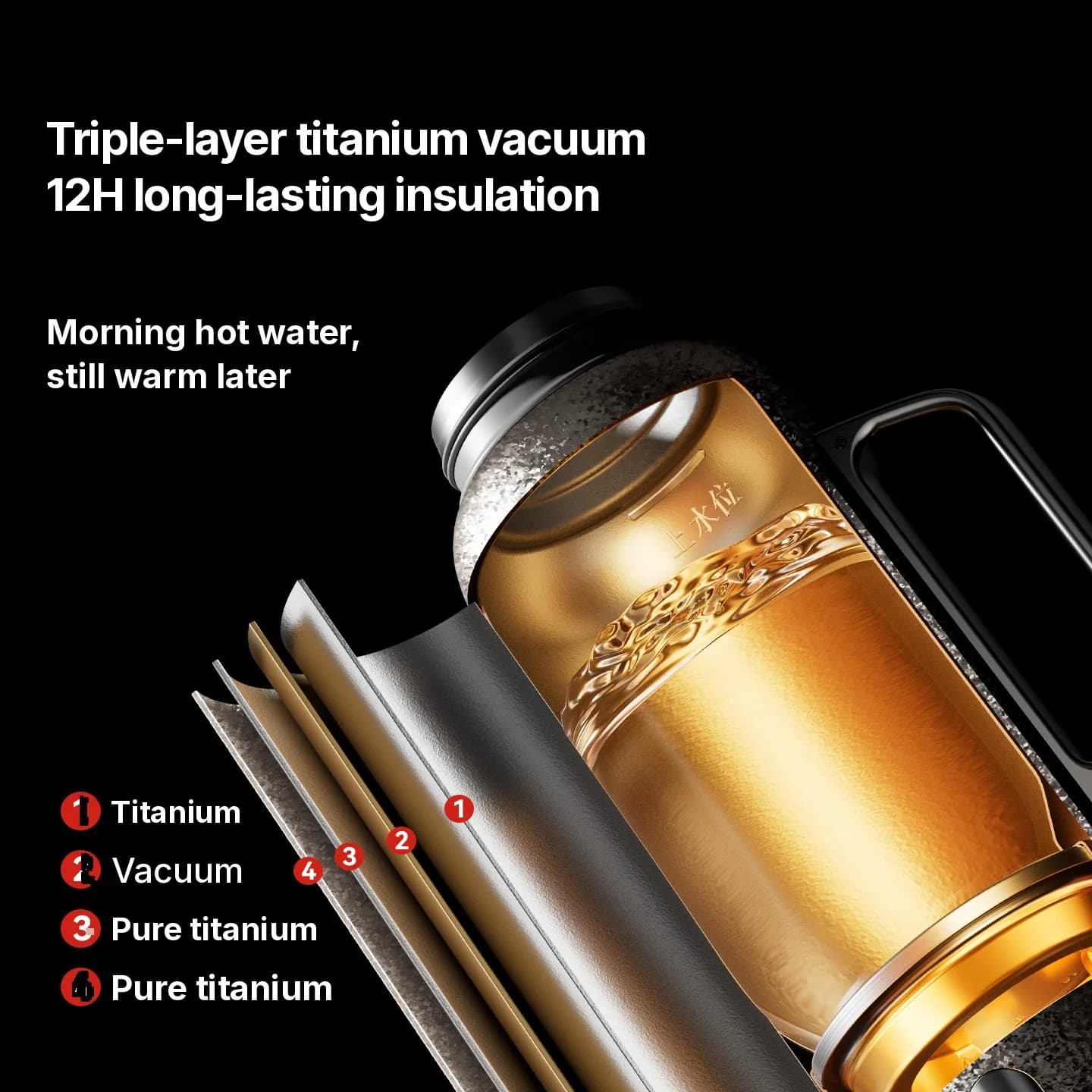 Reines Titan-Isolierbecher mit Temperaturanzeige, 601-700ml