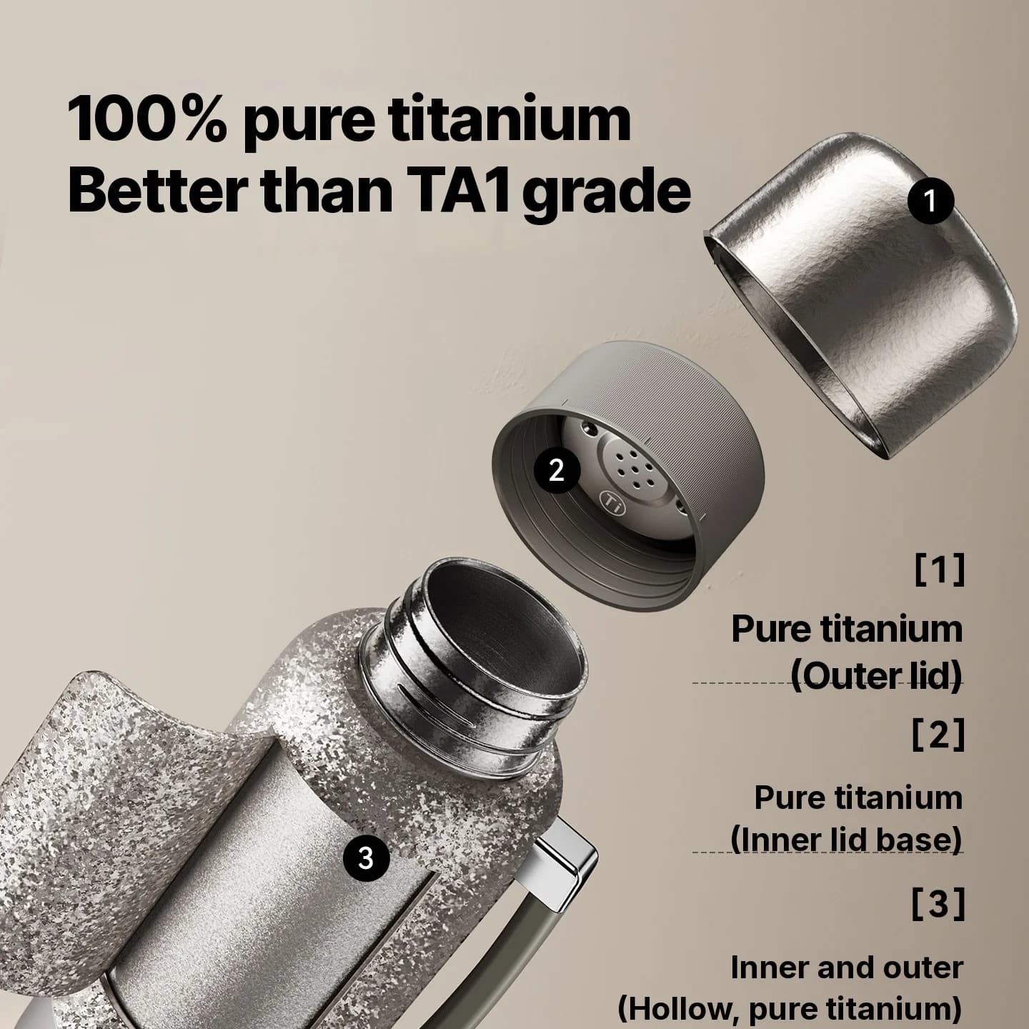 Pure Titanium Elektro-Heizbecher mit Isolierung 1200ml