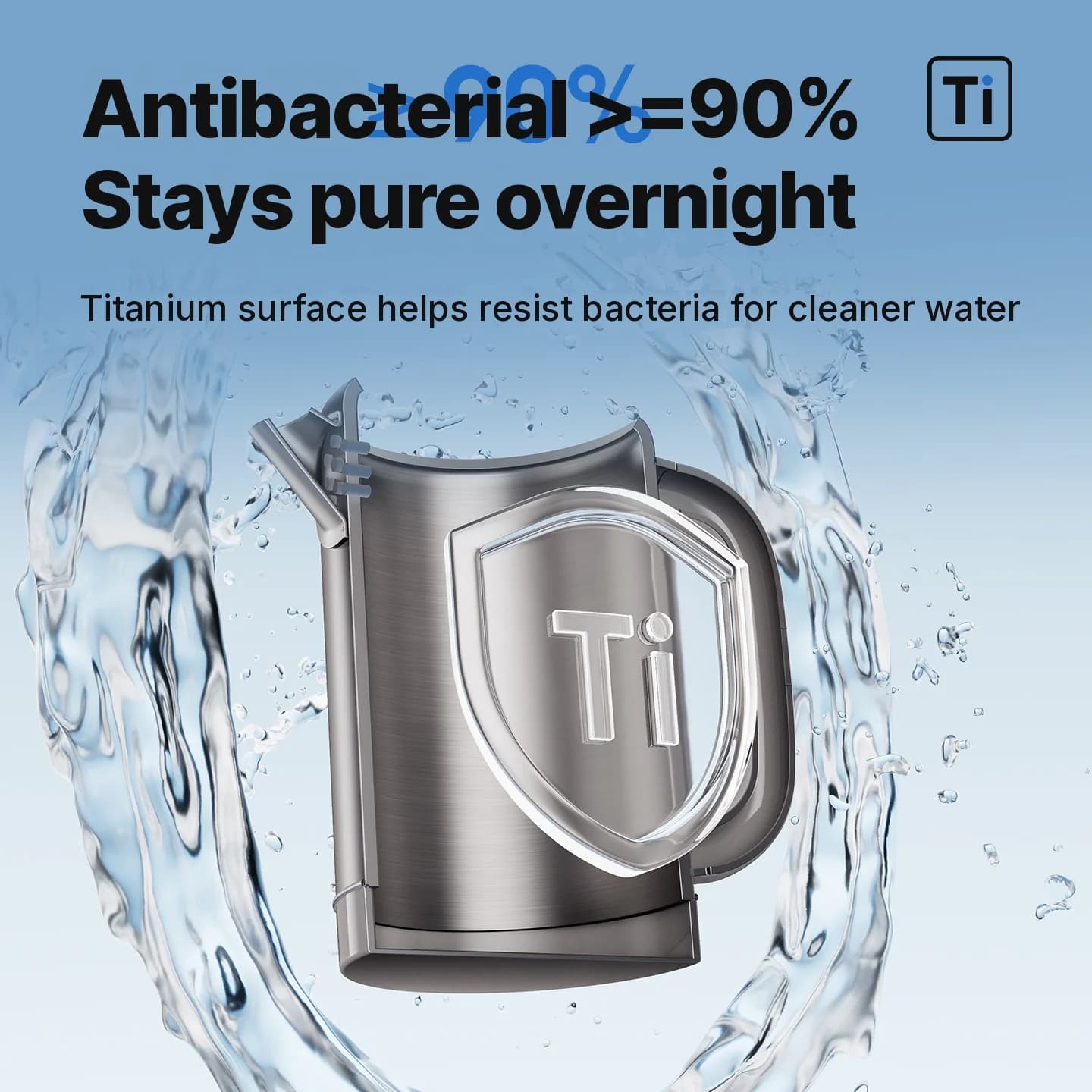Reiner Titan-Wasserkocher 1.8L mit Temperaturanzeige