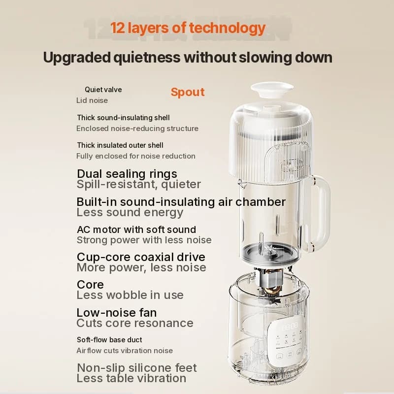 1,2L Heizmixer mit Touch-Bedienung, Glasgehäuse