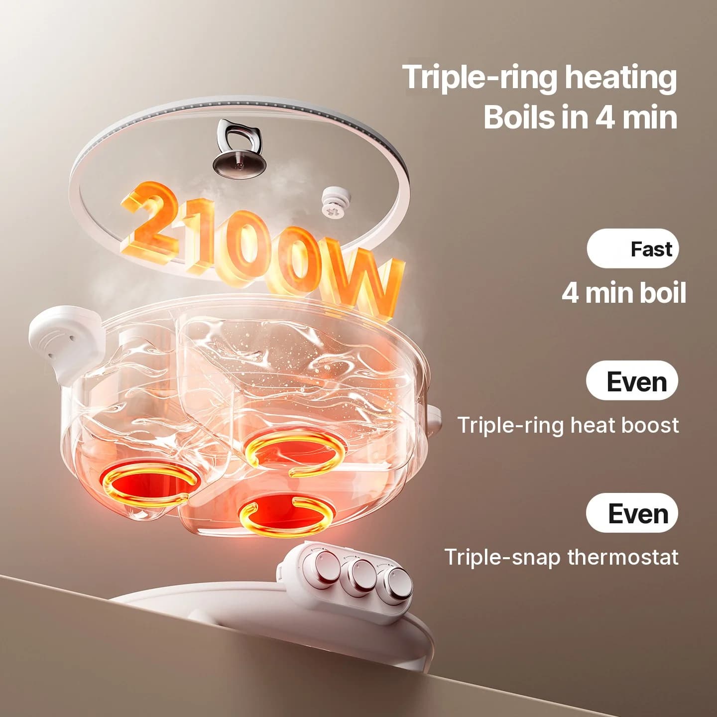 Elektrischer Hot Pot mit Trennwand, 5.6L/8L, 220V