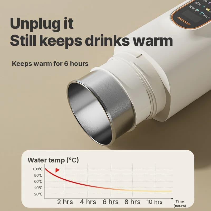 Tragbarer elektrischer Heizbecher mit Warmhaltefunktion