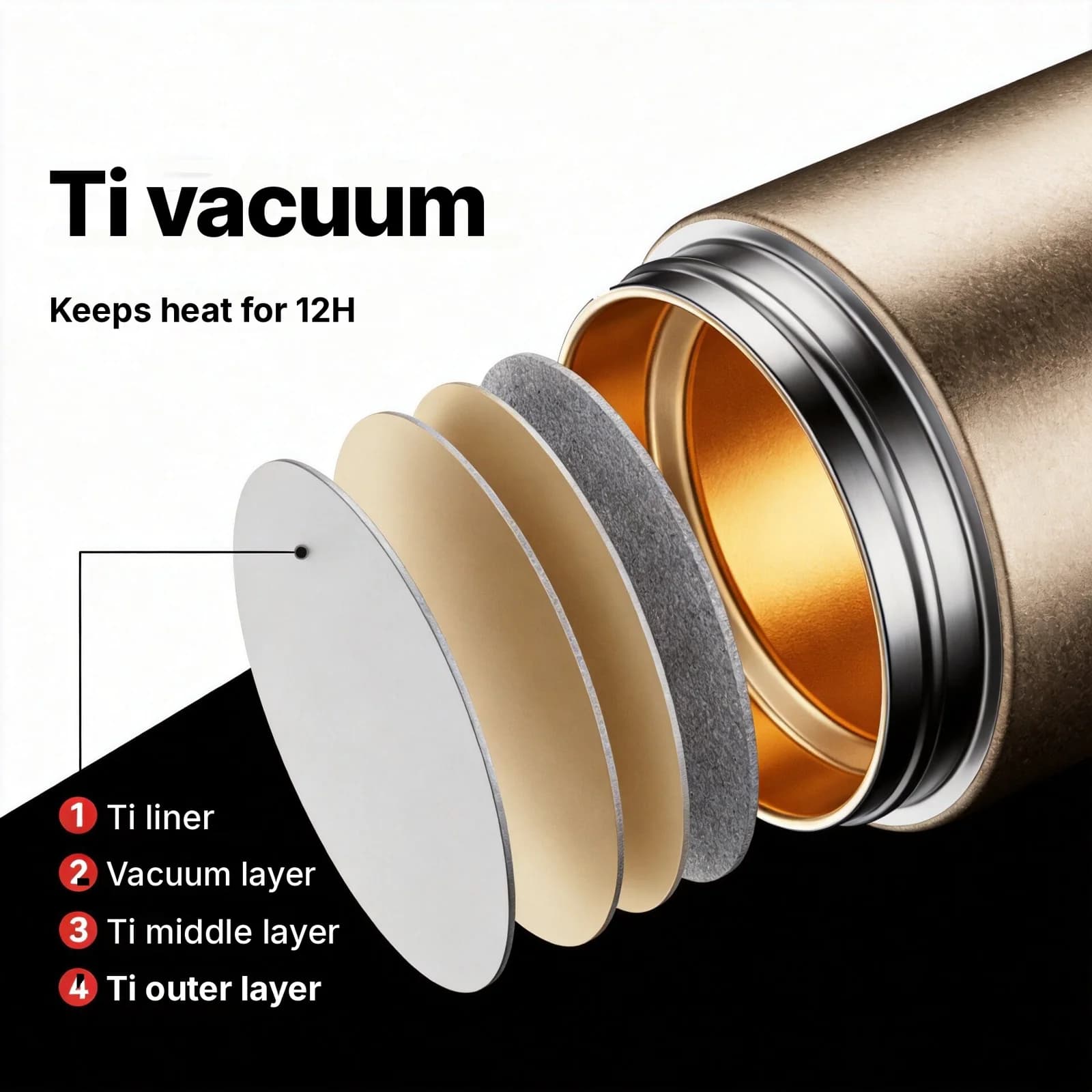 Titan-Isolierbecher mit Heizung und Griff, 680ml, Geschenkbox
