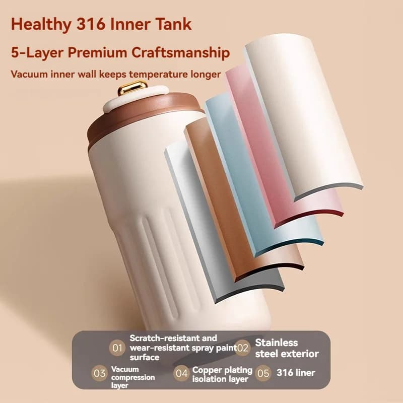 450ml Thermosflasche mit Temperaturanzeige