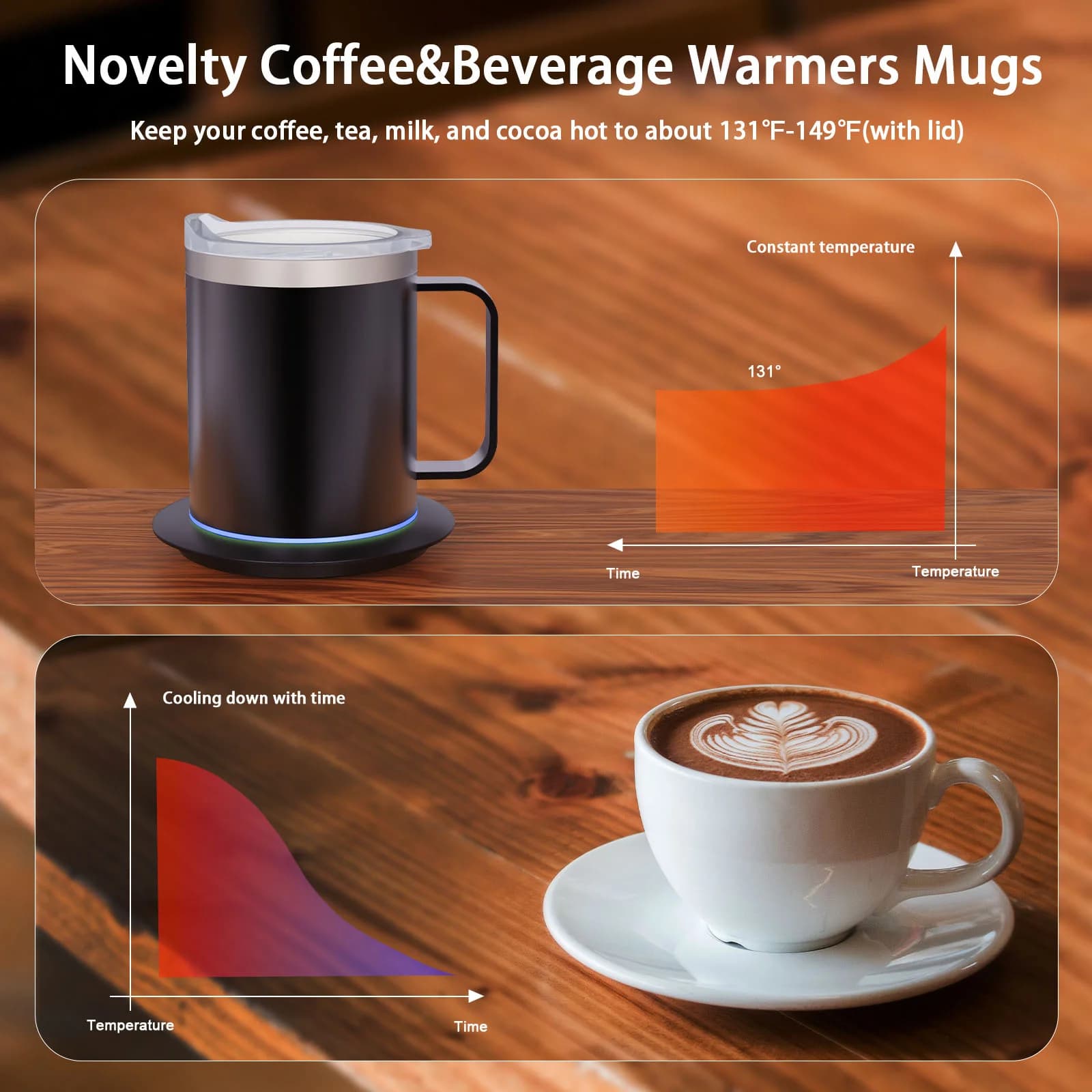12oz USB beheizter Kaffeebecher